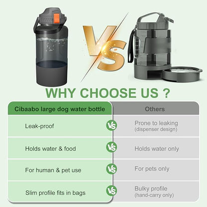 Cibaabo 53oz Large Dog Water Bottle with Water & Food Bowl, 3-in-1 Portable Pet Feeding & Hydration Dispenser for Large Dogs & Humans, Leak-Proof Tritan Bottle for Hiking, Camping, Walking, Car Trips