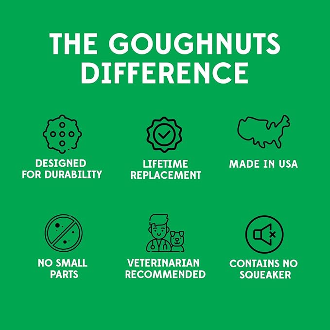 Goughnuts Work to Eat Dog Treat Toy – Virtually Indestructible Rubber Treat Dispensing Dog Toys for Aggressive Chewers, Mental Enrichment Feeder and Fillable Chew for Large Dogs, Freezable, USA Made