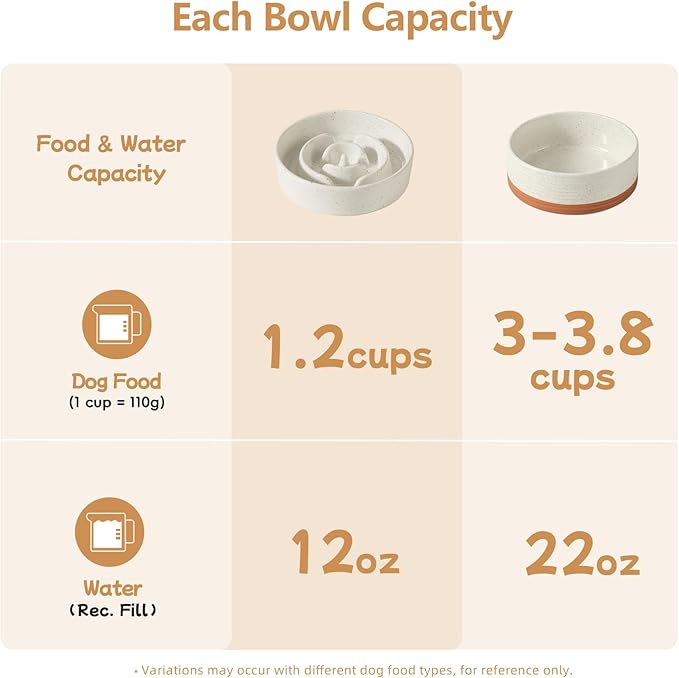 Ceramic 1.2 Cup Raised Slow Feeder Dog Bowl Set, Elevated 6.1inch Bowl and 7.3inch Dish with Acacia Wood Stand for Small and Medium Dogs(2 x Vanilla White+ Stand)