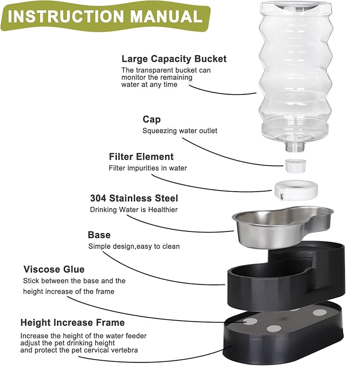 RIZZARI Automatic Dog Water Dispenser: Spill-Resistant 9L Black Gravity Feeder-Removes Odors -Softens Water - Supports Elderly Dogs’ Spine Health - Includes 2 Extra Filters & 2 Bottle Caps