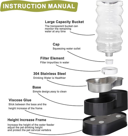 RIZZARI Automatic Dog Water Dispenser: Spill-Resistant 9L Black Gravity Feeder-Removes Odors -Softens Water - Supports Elderly Dogs’ Spine Health - Includes 2 Extra Filters & 2 Bottle Caps