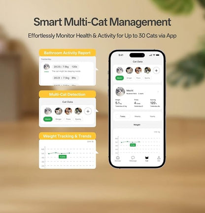 XXXL Automatic Cat Litter Box, Self Cleaning Litter Box for Multiple Cats, Anti-Pinch Safety Protection, Smart APP Control, Odor Control, Works with Clumping/Bentonite/Mineral Litter