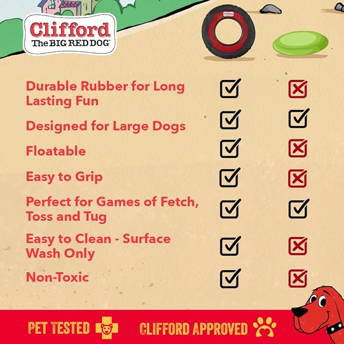 Clifford Dog Flying Disc (Medium, Rubber)