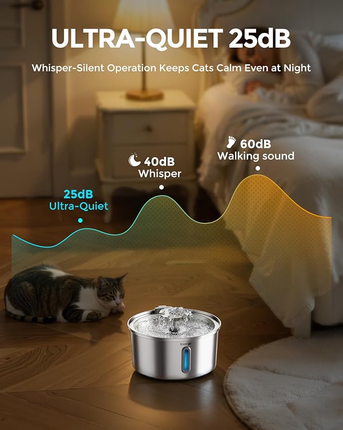 Cat Water Fountain Stainless Steel 3.2L/108oz, Invengo Automatic Pet Fountain for Cats & Dogs, Ultra Quiet <25 dB Pump, Includes 8 Replacement Filters & Sponges, LED Water Level Window, Easy to Clean