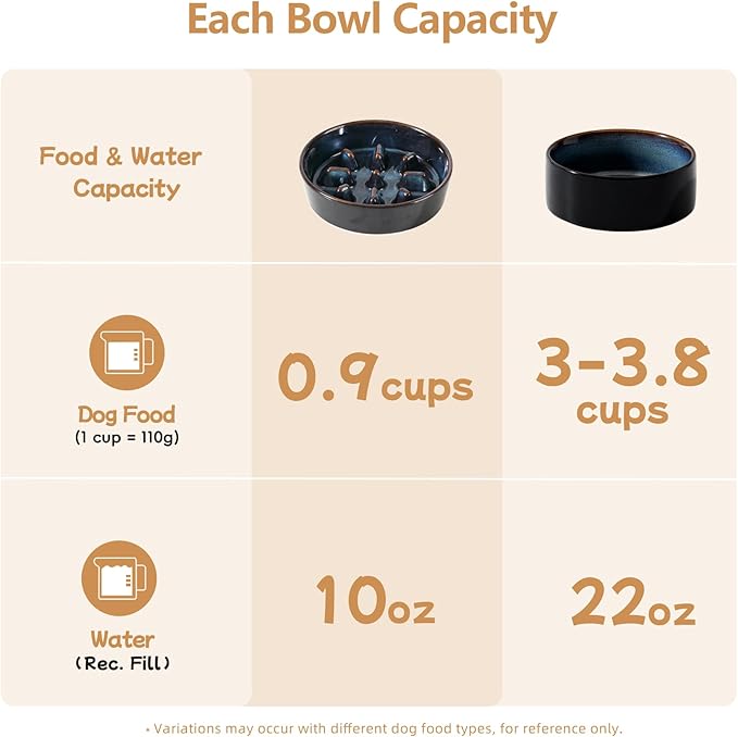 Ceramic 0.9 Cup Raised Slow Feeder Dog Food and Water Bowl Set, Elevated 6.1inch Bowl and 6.1inch Dish with Acacia Wood Stand for Small Dogs (2 x Starry Sky+ Stand)
