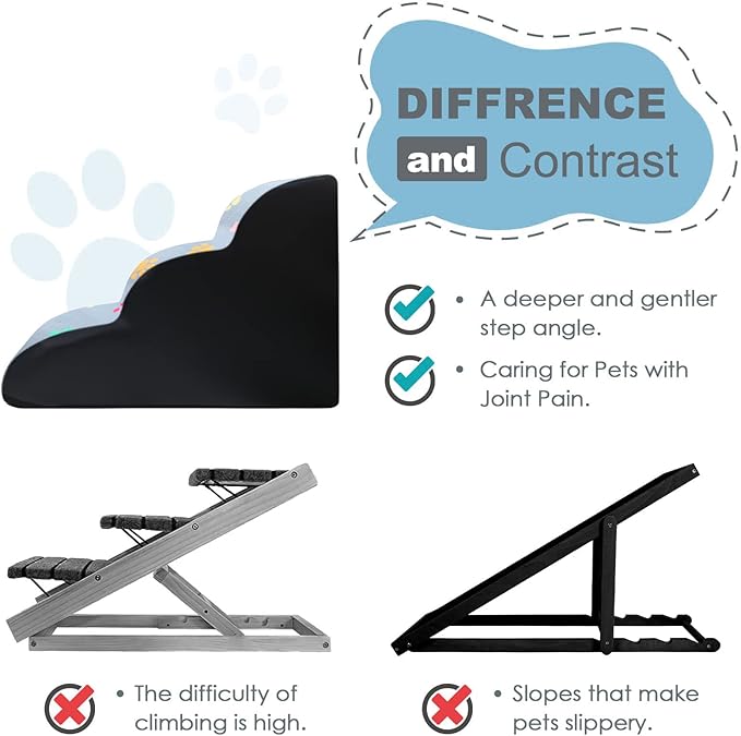 Pet Stairs, 3-Steps Dog Stairs, Removable and Washable Dog Stairs with Slope Steps and Non-Slip Bottom, Soft and Comfortable Dog Ramp(Pink-Bones)