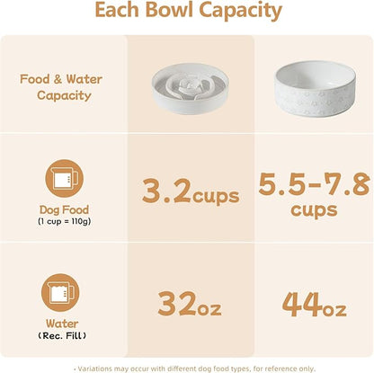 Ceramic 3.2 Cup Raised Slow Feeder Dog Bowl Set, Elevated 8.2inch Bowl and 9.5inch Dish with Acacia Wood Stand for Large Dog, Stop Bloat(2 x Reactived Glaze -White+ Stand)