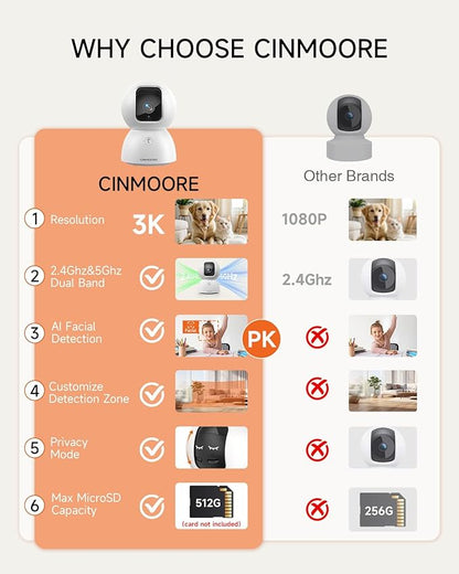 5G Pet Camera Indoor with Phone App, 3K Cat Dog Cameras with Speaker, Pan-Tilt WiFi Baby Monitor Camera for Home Security, Pet/Facial AI Detection Motion Tracking, 2-Way Talk, 2.4G/5G Wi-Fi