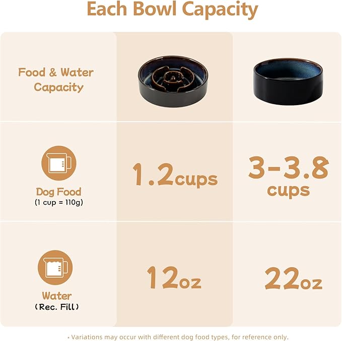Ceramic 1.2 Cup Raised Slow Feeder Dog Bowl Set, Elevated 6.1inch Bowl and 7.3inch Dish with Acacia Wood Stand for Small and Medium Dog(2 x Starry Sky+ Stand)