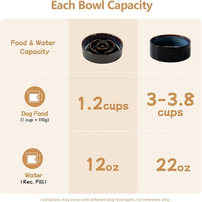 Ceramic 1.2 Cup Raised Slow Feeder Dog Bowl Set, Elevated 6.1inch Bowl and 7.3inch Dish with Acacia Wood Stand for Small and Medium Dog(2 x Starry Sky+ Stand)