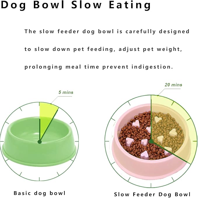 Slow Feeder Dog Bowl, Dog Bowl Slow Eating,Small Dog Feeder Slow,Dog Dishes to Slow Down Eating for Small and Medium Dogs (Red)