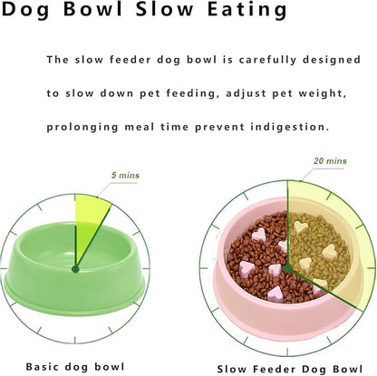 Slow Feeder Dog Bowl, Dog Bowl Slow Eating,Small Dog Feeder Slow,Dog Dishes to Slow Down Eating for Small and Medium Dogs (Red)