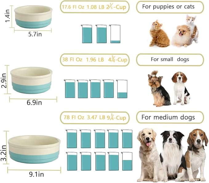 Sweejar Ceramic Dog Bowls, Dog Food Dish for Large Dogs and Cat, Heavy Duty Porcelain Pet Bowl for Canned Food and Water 78 Fl Oz （Fog Blue）
