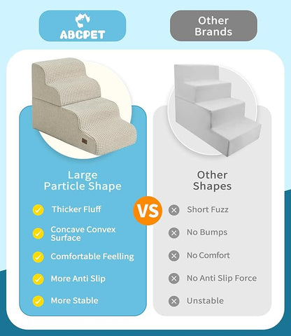 Dog Stairs for Bed, 19.7" H Dog Steps for High Bed Widen Stairs for Dogs Large 35D Foam Pet Ramp Stairs Pet Stairs for High Bed or Sofa Non-Slip Balanced Pet Step Indoor, Beige
