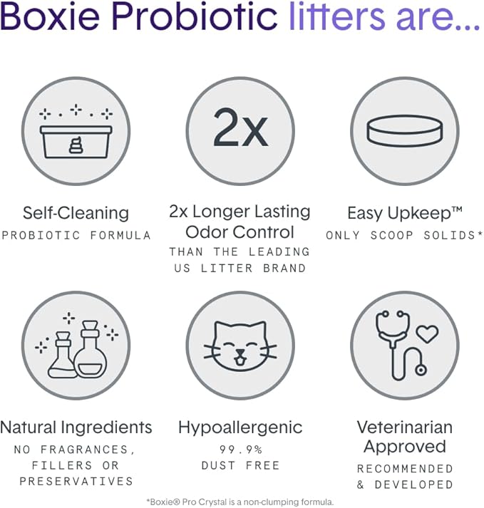 Boxie® Probiotic Unscented Crystal Cat Litter, 40-Day Odor Control, 18lb (3 Pack of 6lb Bags), Non-Clumping, Dust-Free, Lightweight