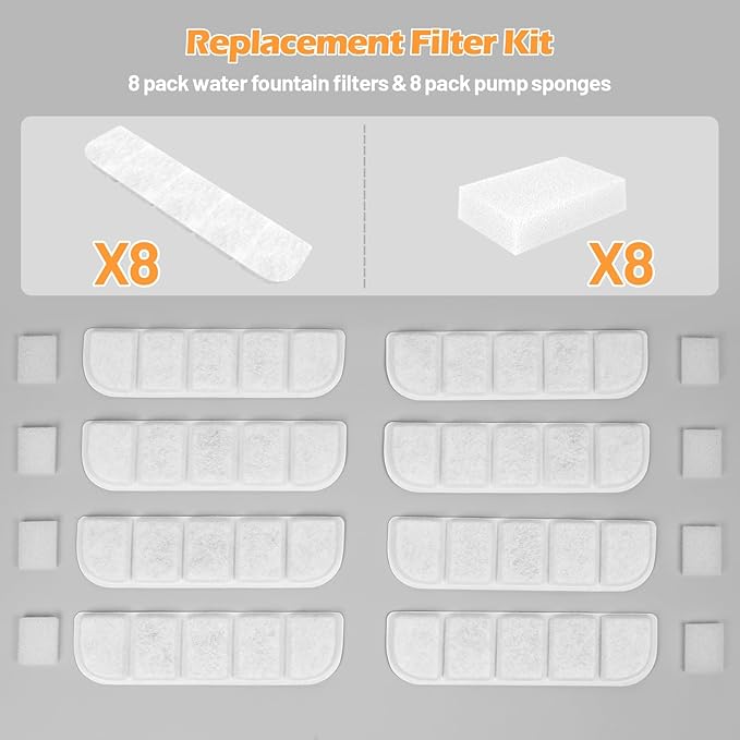 SIBAYS 8 Pack Dog Water Fountain Filters Replacement for SIBAYS 355oz/2.8Gal/10.5L Large Dog Water Fountain(FS70), Made of Activated Carbon and PP Cotton, Food Grade Water Fountain Filters(Model: L07)