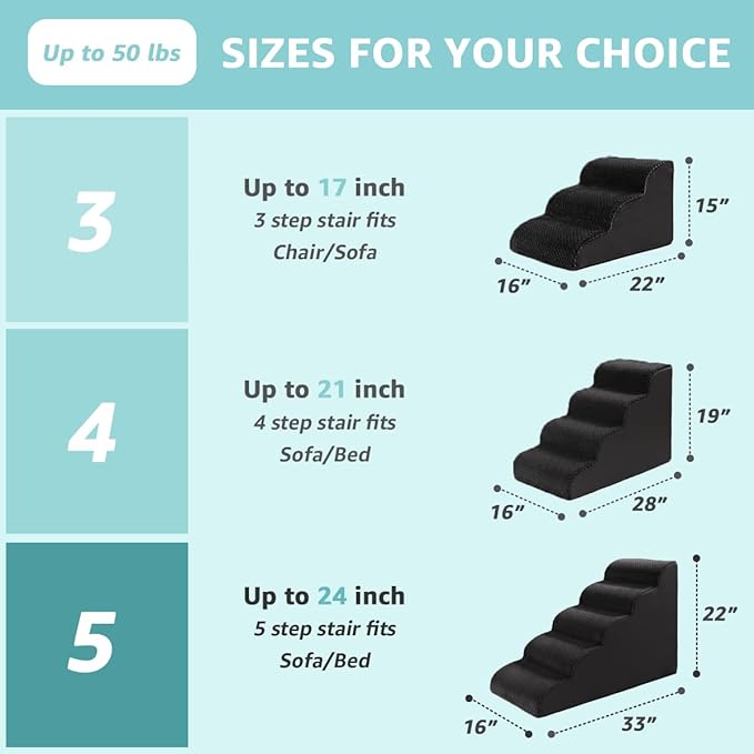 Dog Stairs for Medium Dogs 22" H, 5-Step Dog Steps Ramp for High Beds and Couch with Anti-Slip Washable Cover and Durable High Density Foam, Black