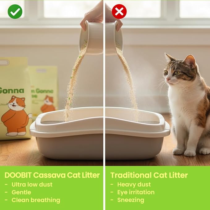 Natural Cassava Cat Litter,Odor Control Dust-Free,Advanced Clean Paws Multi Cat Clumping Litter,Kittens and Sensitive Cat Liter,Mixable with Crystal Litter and Various Litter(5.7lb x 4pack)