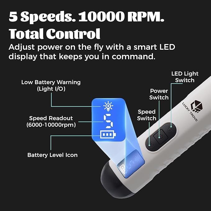 2026 Upgraded Silent Groom Pro Pet Nail Grinder,5-Speed Dog Nail Grinder with Led Light, 45db Quiet Painless Paws Grooming & Smoothing for Small Medium Large Dogs & Cats (1+2*Replacement Head) (White)