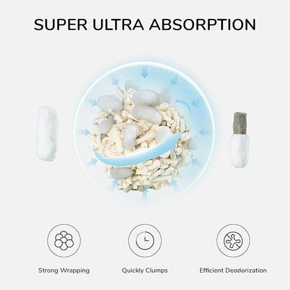 FUKUMARU Tofu Cat Litter, Super Ultra Absorbent, 12 LBS Clumping Cat Litter, Flushable, Natural, Lightweight, Dust Free, Quick Clumping, Low Tracking, Odor Control (6lb x 2 Packs)