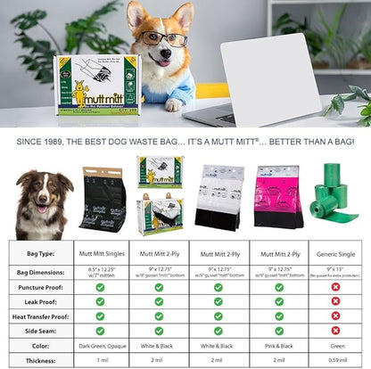 Mutt Mitt® 100 White & Black 2-Ply Dog Waste Bags on 1 Dog Waste Bag Station Header - 300% Thicker than mini roll dog waste bags - no more warm & yuck feeling