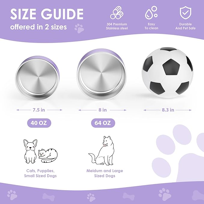 IKITCHEN Dog Bowl for Food and Water, 40 Oz Stainless Steel Pet Feeding Bowl, Durable Non-Skid Insulated Heavy Duty with Rubber Bottom for Medium Large Dogs (40 Ounces/5 Cup, Light Purple)