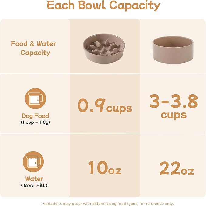 Ceramic 0.9 Cup Raised Slow Feeder Dog Bowl Set, Elevated 6.1inch Slow Dish and 6.1inch Water Bowl with Wooden Stand for Small Dogs (2 x Brown Coffee+ Stand)