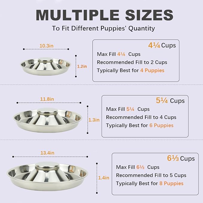 Stainless Steel Puppy Dog Bowls 2 Pack, Pets Puppies Feeding Food and Water Weaning Bowls Dishes Feeder, 11.8 Inch