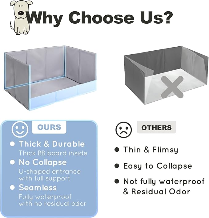 Dog Grass Pad with Tray Foldable Dog Litter Box High Walls, Odor Free Artificial Grass for Dogs Potty, Pee Pad Holder, Seamless, No Assembly, Waterproof, Easy Clean, Portable for Travel