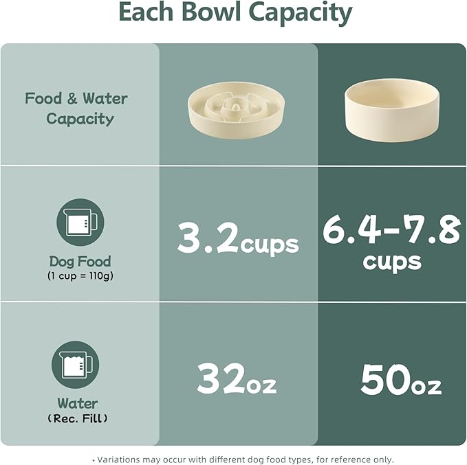 3.2 Cup Ceramic Raised Slow Feeder Dog Bowl Set, Elevated 8.2inch Bowl and 9.5inch Puzzle Slow Food Dish with Wooden Stand for Large Dog, Anti-Gulping (2 xLight Yellow+ Stand)