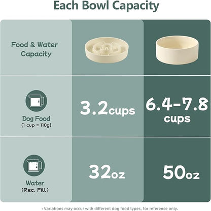 3.2 Cup Ceramic Raised Slow Feeder Dog Bowl Set, Elevated 8.2inch Bowl and 9.5inch Puzzle Slow Food Dish with Wooden Stand for Large Dog, Anti-Gulping (2 xLight Yellow+ Stand)