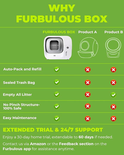 Furbulous True Odor-Free Automatic Cat Litter Box with Self-Pack and Refill System, APP Control, Self Cleaning and Packing Litter Box with Extra Large Space for 3.3-22 lbs Cats, Upgraded