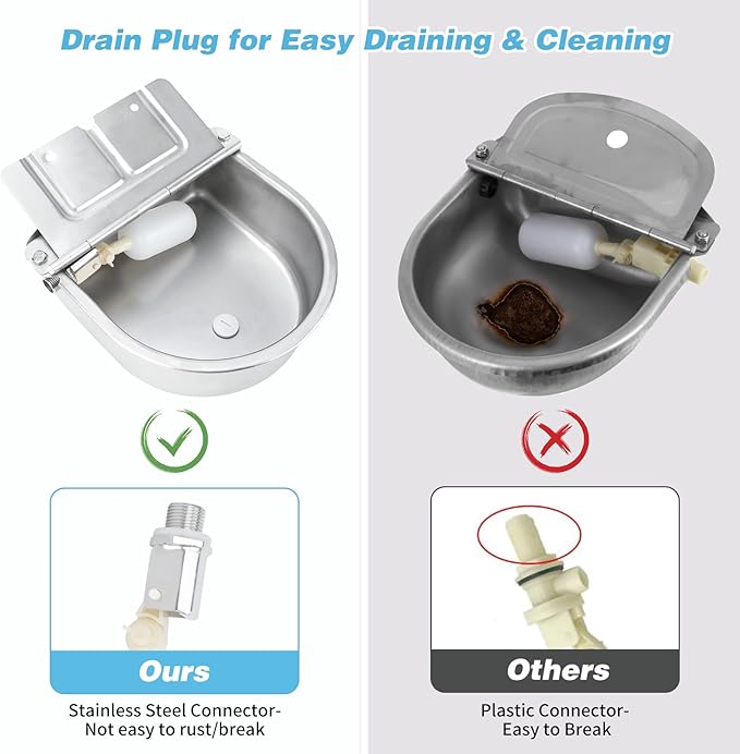 FHTONGE 304 Stainless Steel Automatic Dog Water Bowl Dispenser with Drainage and Float Valves, Large Auto Fill Dog Waterer for Outdoor Big Dog Livestock Poultry Horse Cow Goat Pig Chicken Duck Rabbit