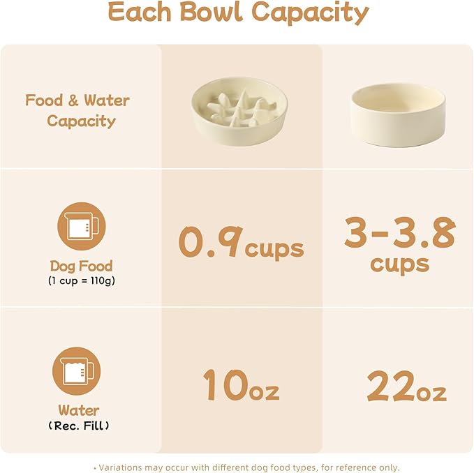 Ceramic 0.9 Cup Raised Slow Feeder Dog Bowl Set, Elevated 6.1inch Slow Dish and 6.1inch Water Bowl with Wooden Stand for Small Dogs (2 x Light Yellow+ Stand)