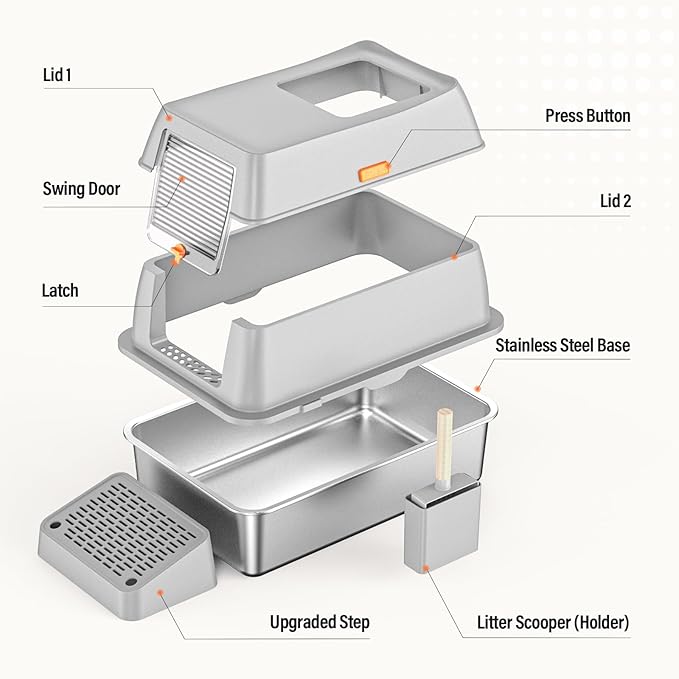 Stainless Steel Cat Litter Box with Scoop, Metal Litter Box High Sided, Cat Litter Box Enclosure, XL Extra Large High-Sided Litter Boxs (Anti-Urine Leakage, Include Scoop) (Grey)