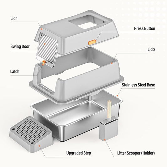 Stainless Steel Cat Litter Box with Scoop, Metal Litter Box High Sided, Cat Litter Box Enclosure, XL Extra Large High-Sided Litter Boxs (Anti-Urine Leakage, Include Scoop) (Grey)