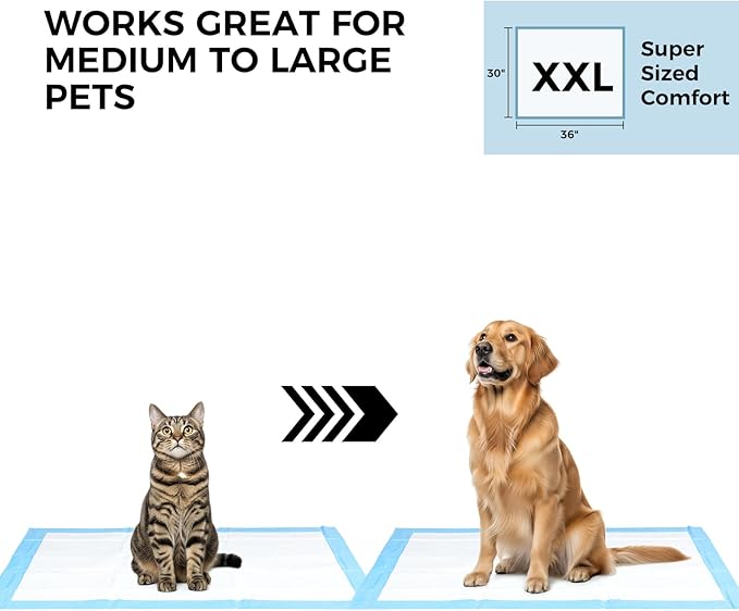 100 Pack 30"x36" Extra Large Dog Pee Pads - Super Absorbent & Leak-Proof Disposable Puppy Training Pads | X-Large Quick-Dry 5-Layer Protection Piddle Pads for Indoor & Outdoor Use
