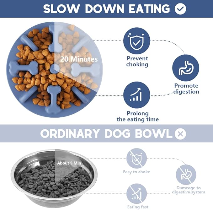 Soft Silicone Anti-Choking Puzzle Slow Down Eating Feeder Insert, Compatible with Regular Elevated Dog Bowls Slow2.0