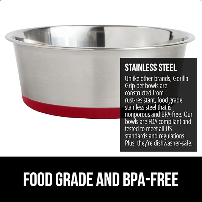 GORILLA GRIP Dog Bowl, Holds 8 Cups (64 fl oz), Food Grade 304 Stainless Steel Food and Water Bowl for Feeding Dogs and Cats, BPA Free Rubber Base, Easy Clean, Dishwasher Safe, Rust Resistant, Red