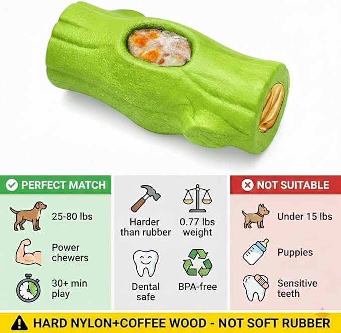Green Dog Toys for Aggressive Chewers, Interactive Indestructible Dog Toys with Frozen Treat Function, Durable Dog Puzzle Toy for Large & Medium Dogs, Reduces Anxiety
