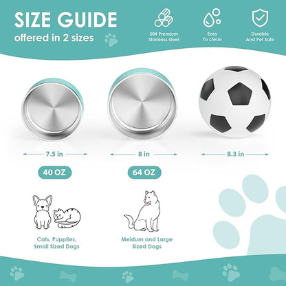 IKITCHEN Dog Bowl for Food and Water, 40 Oz Stainless Steel Pet Feeding Bowl, Durable Non-Skid Double Wall Insulated Heavy Duty with Rubber Bottom for Medium Large Dogs (40 Ounces/5 Cup, MintGreen)