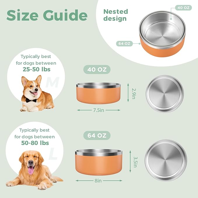 LIHONG Stainless Steel Dog Bowls for Small Meidum Sized Dogs,Dog Food Water Bowls No Slip,Dishwasher Safe(40oz,Orange)