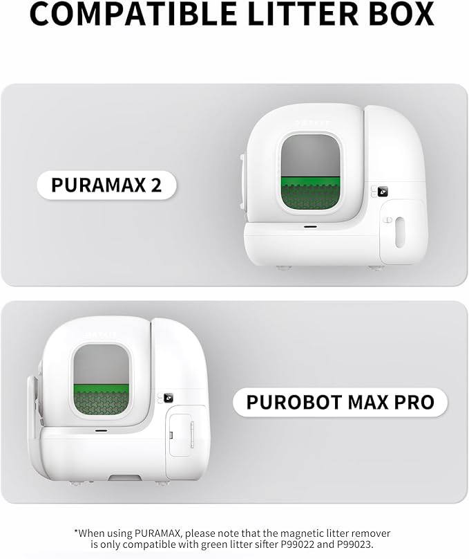 PETKIT Magnetic Cat Litter Remover and Sifter Set for PuraMax 2/Purobot Max Pro Self-Cleaning Litter Box, Compatible with Bentonite Litter and Clay Litter (Grey)