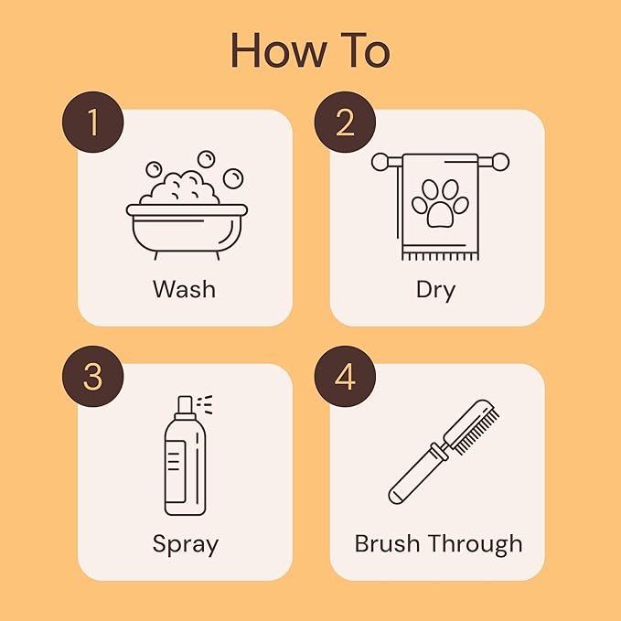 Sunny & Honey 4-in-1 Dog Shampoo & Conditioner - 16 fl oz, 8 fl oz Mist - Moisturizing Detangling Wash - Pet Shampoo - Long-Lasting Perfume Mist