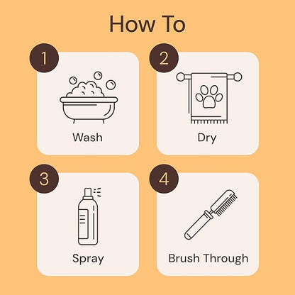 Sunny & Honey 4-in-1 Dog Shampoo & Conditioner - 16 fl oz, 8 fl oz Mist - Moisturizing Detangling Wash - Pet Shampoo - Long-Lasting Perfume Mist