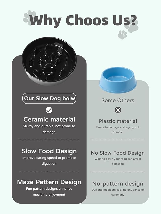 Ceramic 1.5 Cup Slow Feeder Dog Bowl, Slow Feeding Dish for Small & Medium Breeds to Slow Down Eating, Anti-Gulping, Preventing Choking (Black)
