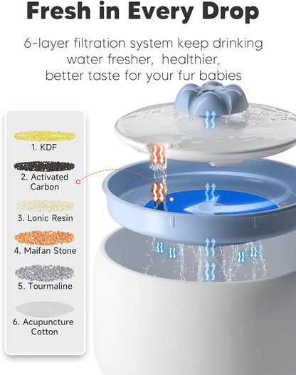 WOPET Premium Ceramic Cat Water Fountain W03 Lite，3L/101oz Automatic Pet Water Fountain for Cats & Dogs, Dishwasher Safe，Luxury Cat Fountain with Ultra-Quiet Pump and Filter & Sponge