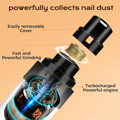 Dog Nail Grinder, 2026 New Silent Pet Nail Grinder, Electric Dog Nail Trimmers with 2 Speed, Quiet Pet Nail Trimmer for Small Medium Large Cats Dogs (Standard + 2 Grinding Head)