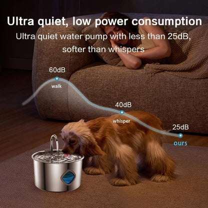 Cat Water Fountain Stainless Steel, 108oz/3.2L Automatic Pet Fountain with Multi-Filtration System, Ultra-Quiet Pump (<25dB), Water Level Window & Easy Clean - Image 4
