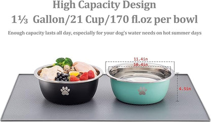 Large Dog Water Bowl 2 Pack, 1.3 Gallons 170oz Stainless Steel Extra Large Dog Food Bowl for Big Giant Dogs, Red